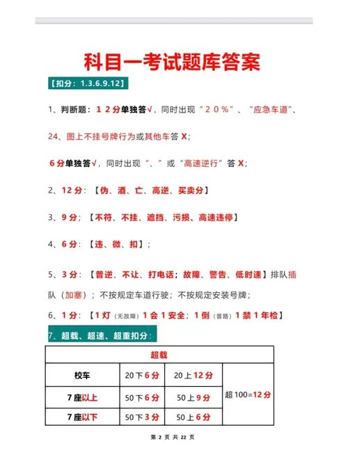 零失误拿下王牌竞速S驾照科目一完整答案