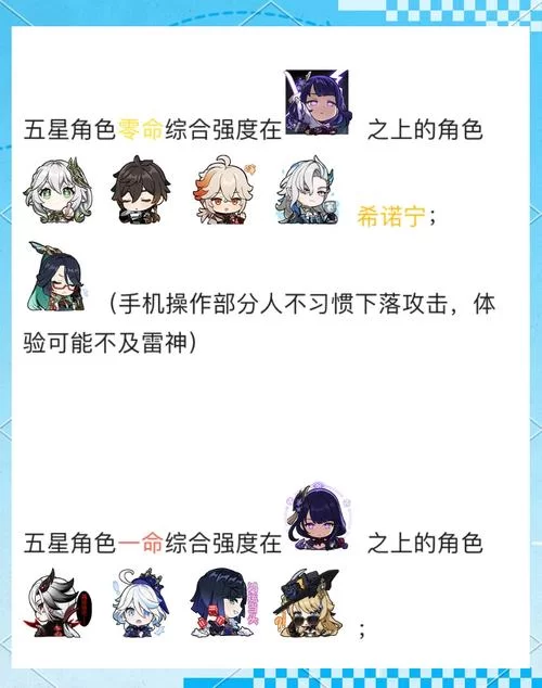 雷电将军天赋怎么加点?平民玩家与氪金玩家加点区别 雷电将军天赋怎么加点?平民玩家与氪金玩家加点区别