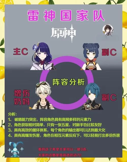 雷神主C队伍怎么搭配？详细配队指南及阵容推荐