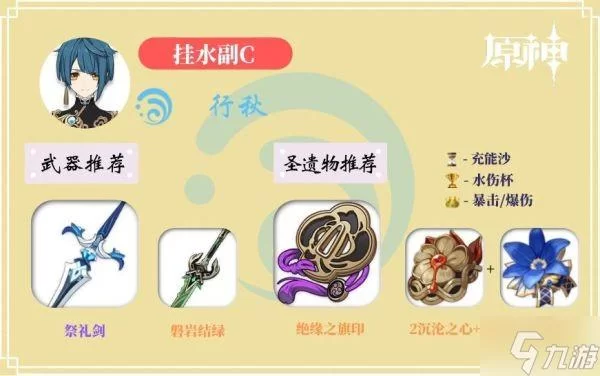 雷神主C队伍怎么搭配？详细配队指南及阵容推荐