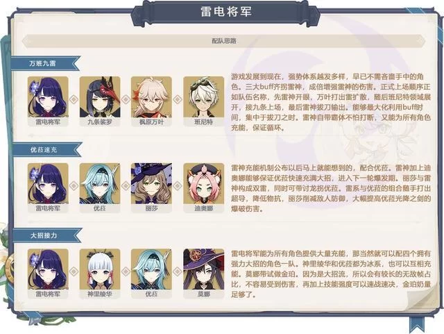 雷神主C队伍怎么搭配?详细配队指南及阵容推荐 雷神主C队伍怎么搭配?详细配队指南及阵容推荐