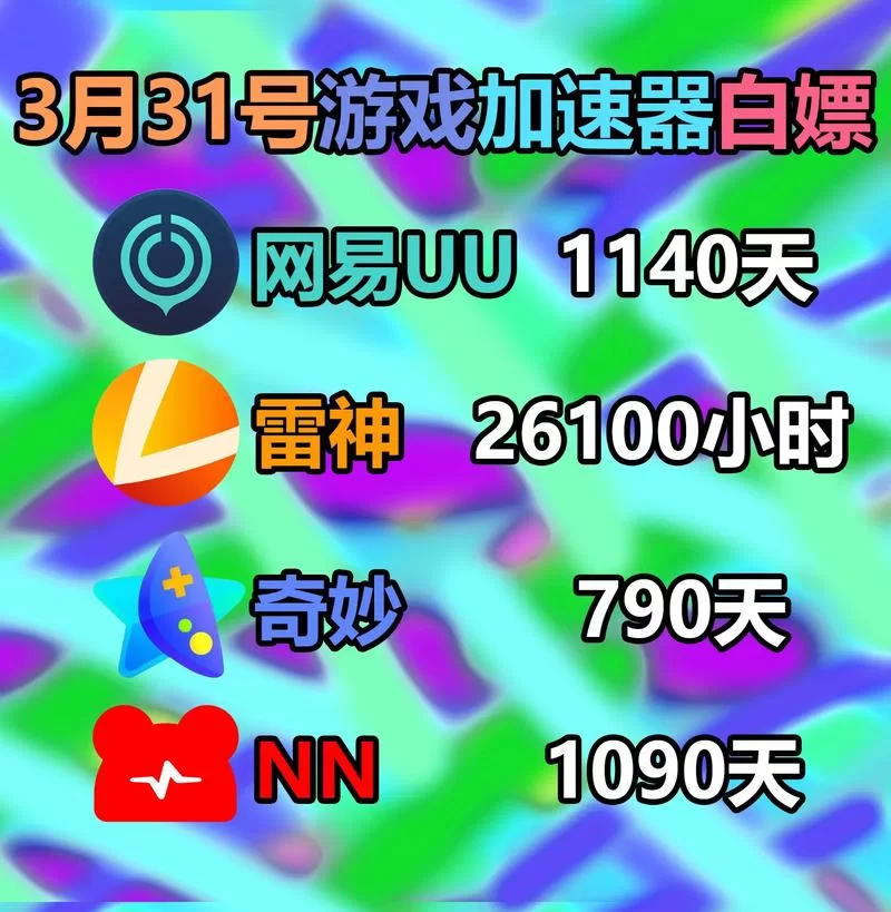 雷神加速器下载免费版，玩游戏不卡顿的秘诀