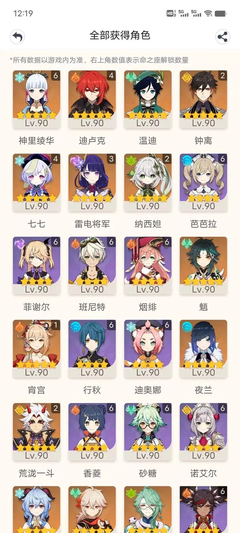 雷神草神最佳队伍搭配：快速提升游戏体验