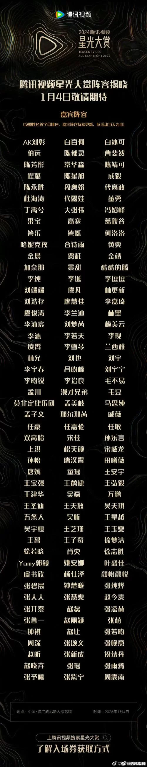 震撼！这份超一线明星名单，你绝对想不到！
