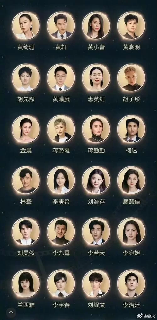 震撼！这份超一线明星名单，你绝对想不到！