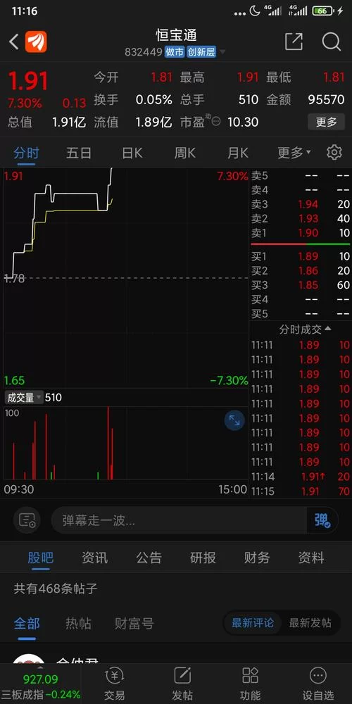 青山纸业股吧：散户交流平台，实时信息，一起探讨投资策略。