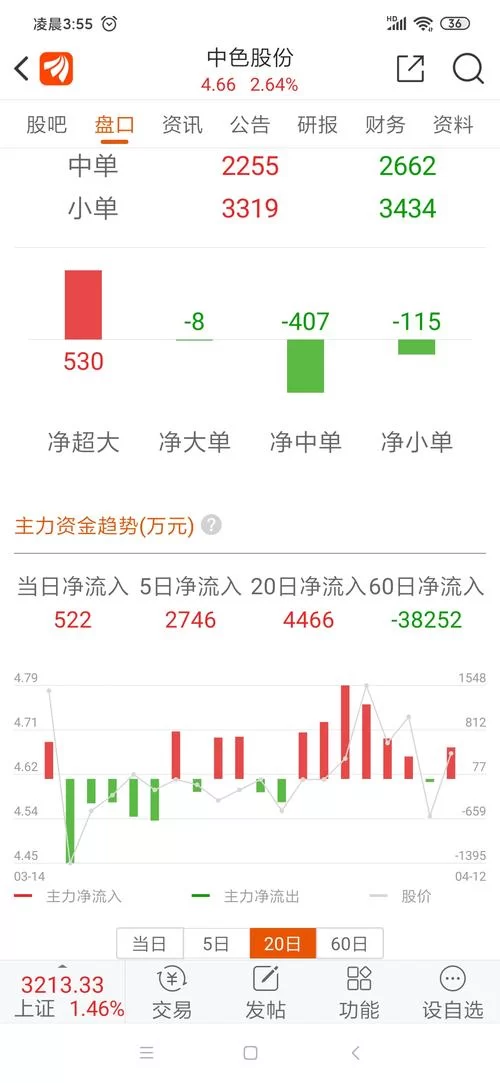 青山纸业股吧：散户交流平台，实时信息，一起探讨投资策略。