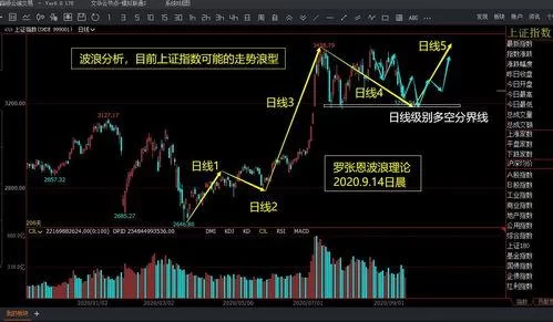 青岛双星股吧热议:公司公告解读及未来走势预测 青岛双星股吧热议:公司公告解读及未来走势预测