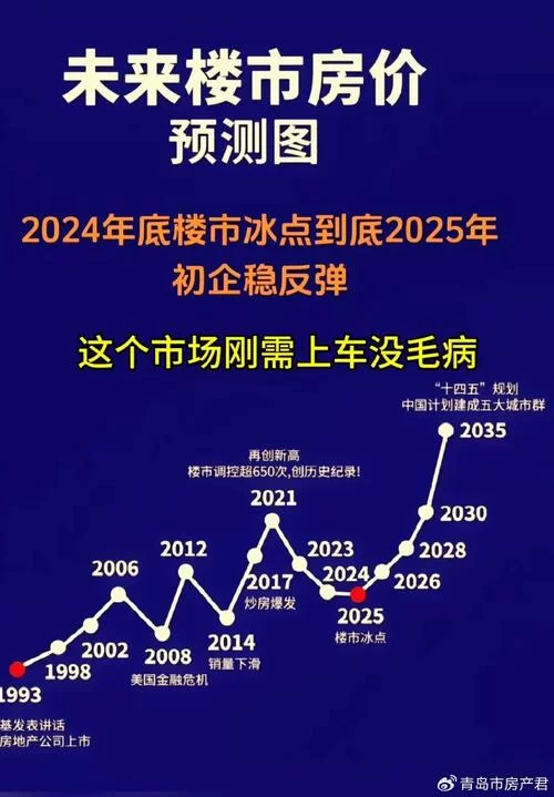 青岛双星股吧热议:公司公告解读及未来走势预测 青岛双星股吧热议:公司公告解读及未来走势预测