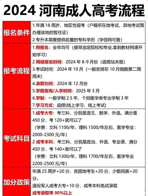 青春有你报名条件是什么？现在就能报名吗？