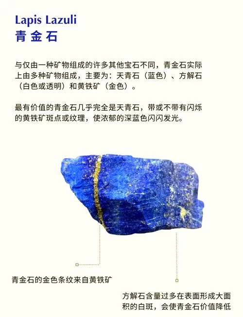 青金石英文怎么表达？教你快速掌握Lapis Lazuli的正确使用