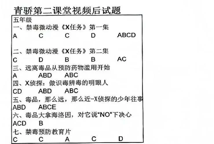青骄第二课堂注册入口及账号密码找回方法