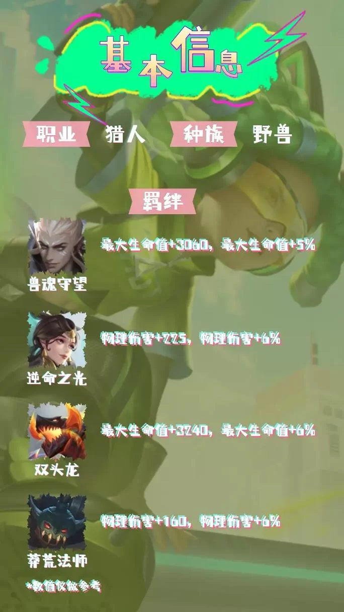 青龙剑姬传1.12版：全新战斗，等你挑战自我