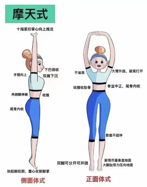 靠墙进入式瑜伽：提升平衡感和稳定性的秘诀
