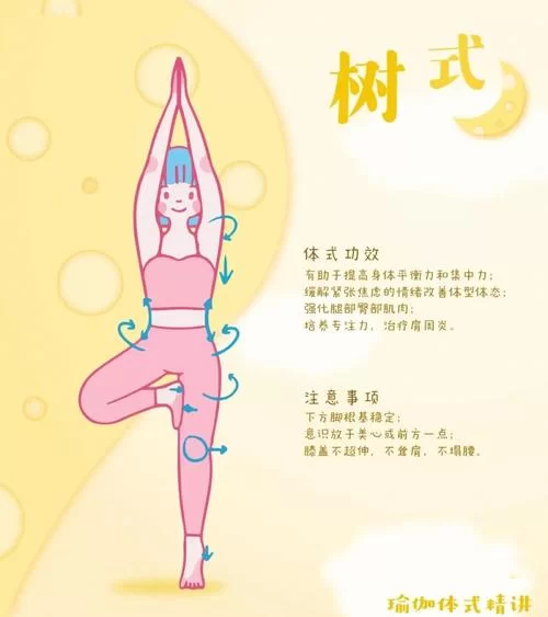 靠墙进入式瑜伽：提升平衡感和稳定性的秘诀