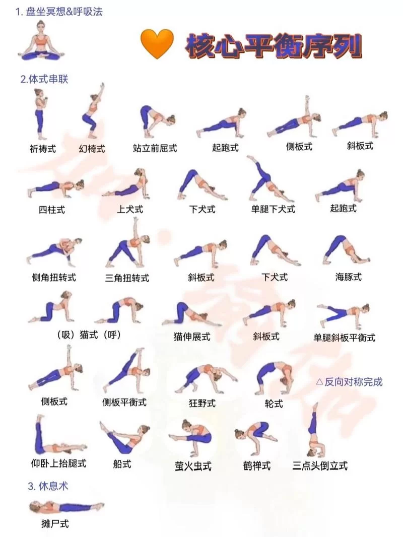 靠墙进入式瑜伽：提升平衡感和稳定性的秘诀