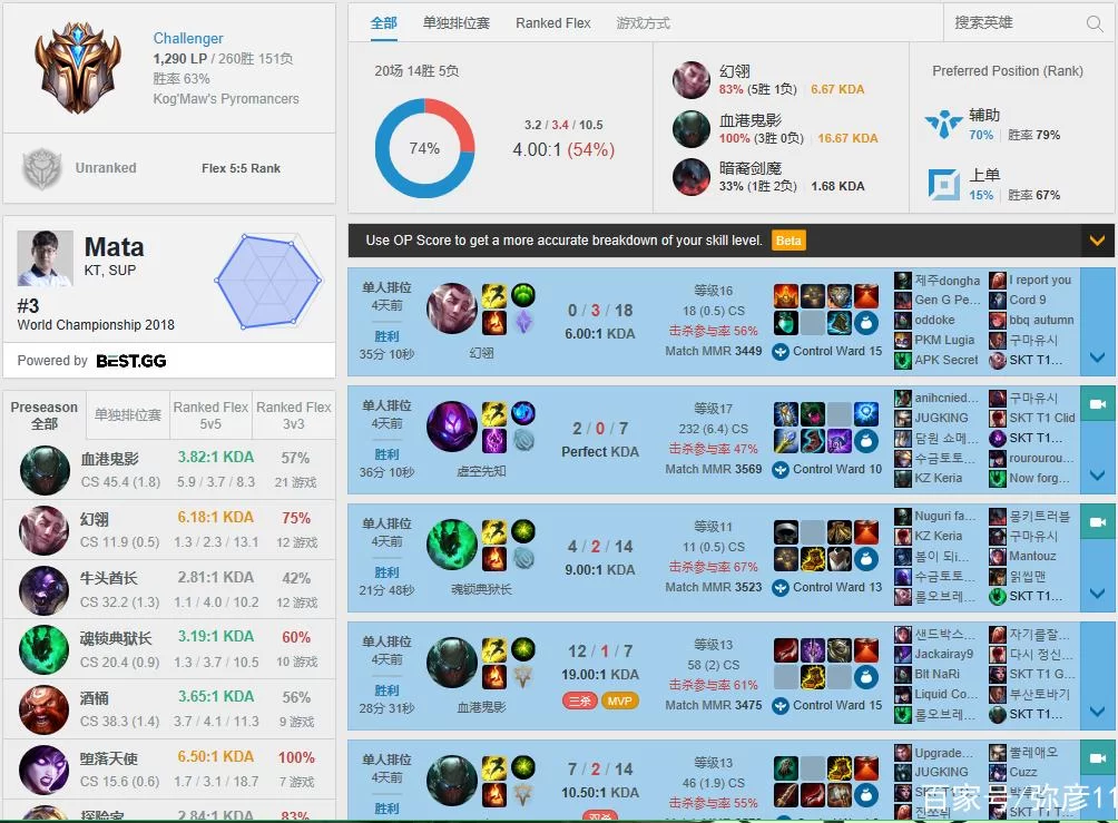 韩服战绩查询：快速查看你的LOL韩服排名