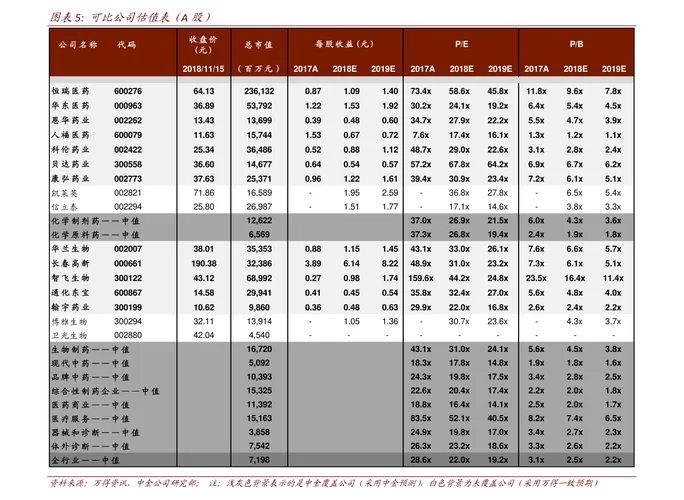 顺丰4元一单签约，到底需要多少快递量？