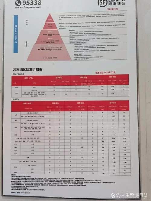 顺丰运费查询价格:官方网站及查询方法介绍 顺丰运费查询价格:官方网站及查询方法介绍