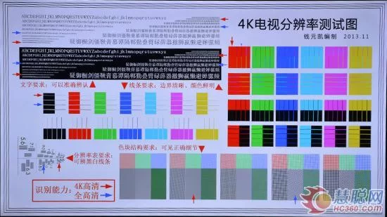 风行网络电视价格贵吗？不同型号价格对比分析