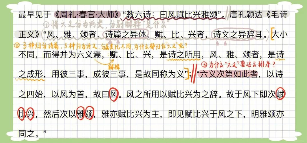 风雅颂赋比兴合称：详解诗经六义的起源与意义