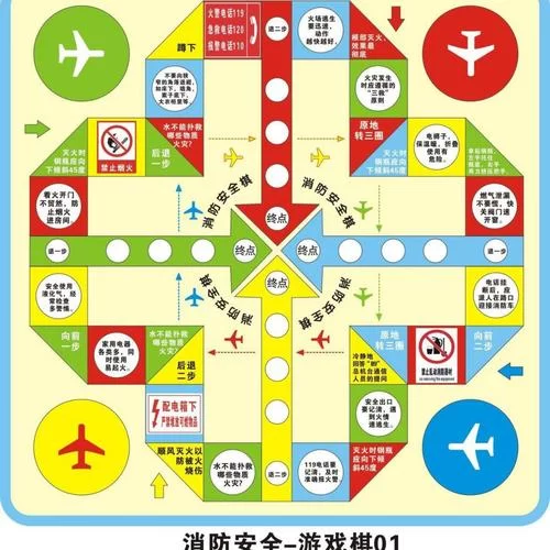 飞行棋游戏玩法：经典版与改进版规则对比