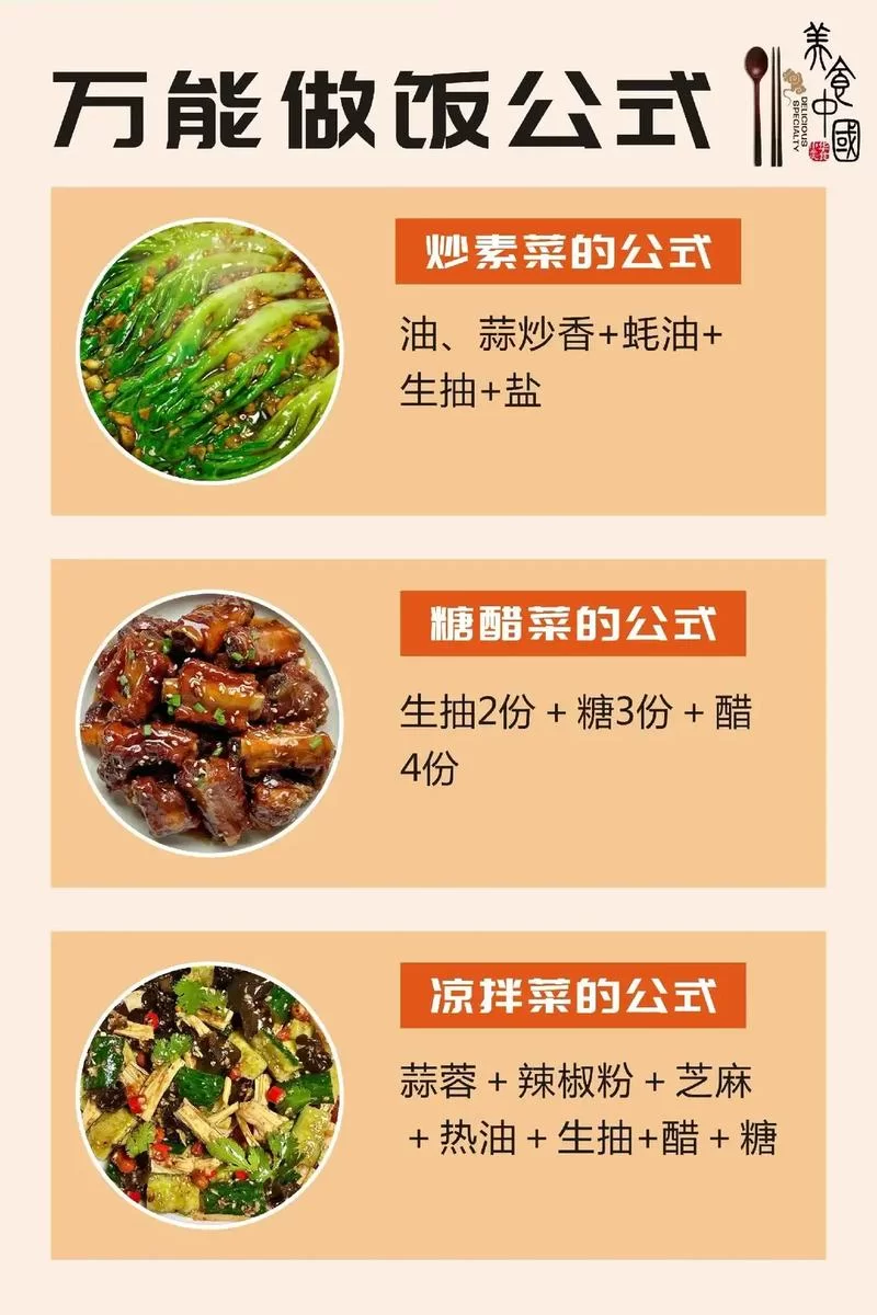 食神季菜谱秘籍：新手玩家必备食谱指南