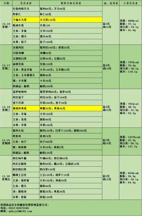 食神季菜谱秘籍：新手玩家必备食谱指南
