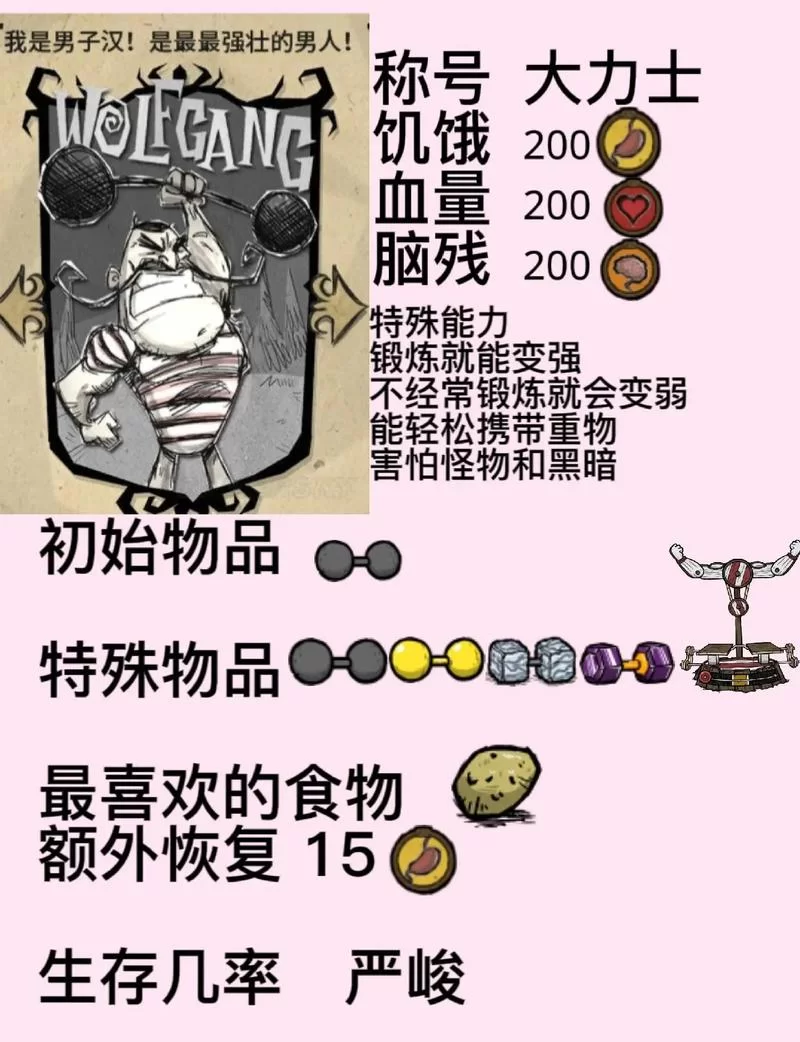 饥荒人物哪个最实用？不同玩家的经验分享！