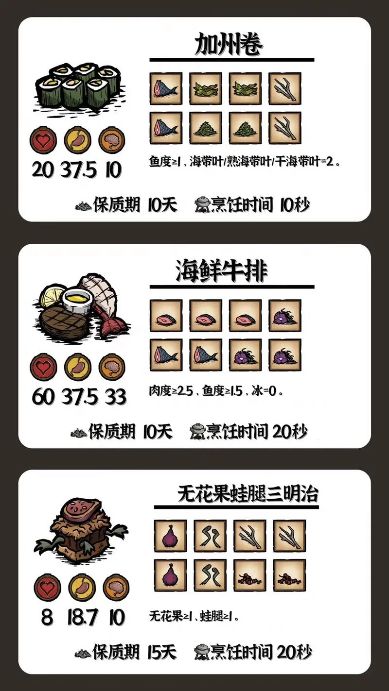 饥荒人物哪个最实用？不同玩家的经验分享！