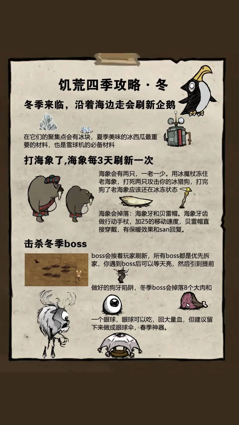 饥荒企鹅有什么用处？从食物到材料的全面解析