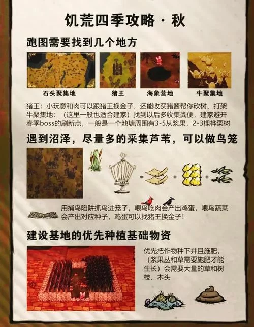 饥荒到底指什么？详解饥荒的几种不同含义和例句