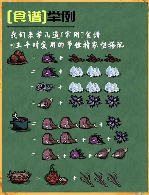 饥荒厨师沃利攻略：玩转烹饪，轻松生存！