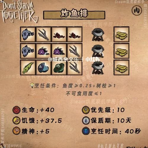 饥荒培根煎蛋配方及属性：高效率食物推荐