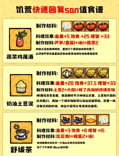 饥荒培根煎蛋配方及属性：高效率食物推荐