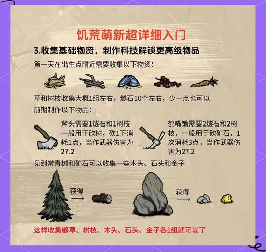 饥荒夏天怎么防止自燃?实用技巧大公开 饥荒夏天怎么防止自燃?实用技巧大公开