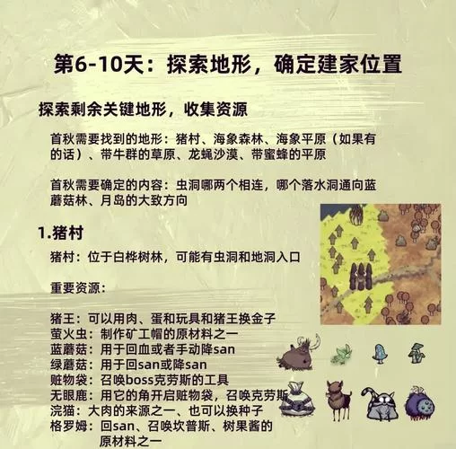 饥荒恐惧游戏攻略：新手玩家如何快速上手？