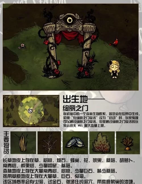 饥荒恐惧游戏攻略：新手玩家如何快速上手？