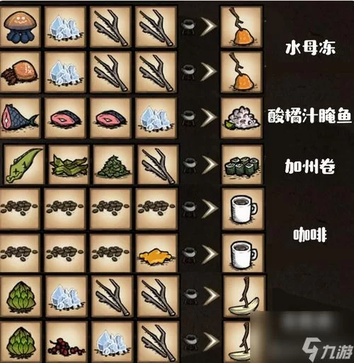 饥荒手游：快速制作提神咖啡的秘诀