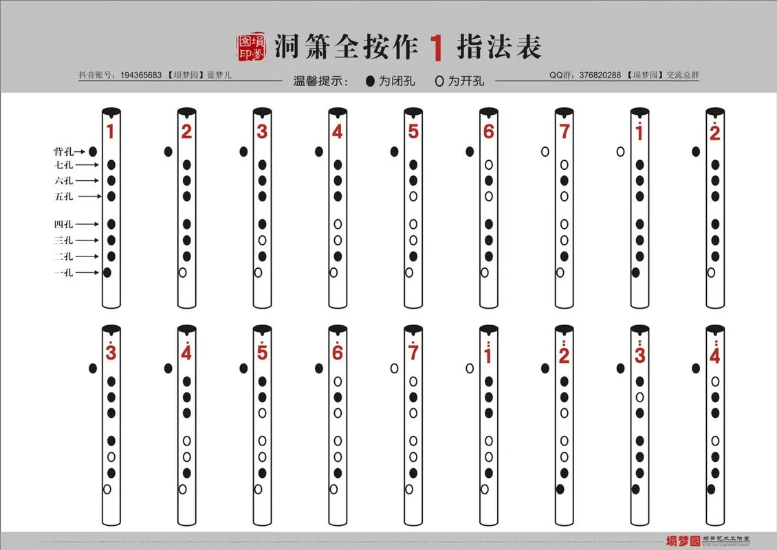 饥荒排箫的正确使用方法及作用是什么？掌握技巧轻松制胜