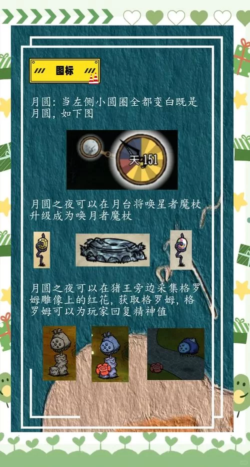 饥荒新手必看：隐藏蓝图获取方法及用途详解