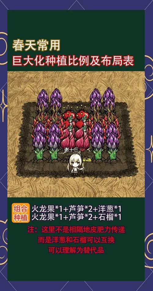饥荒新手种植攻略：从零开始轻松种田