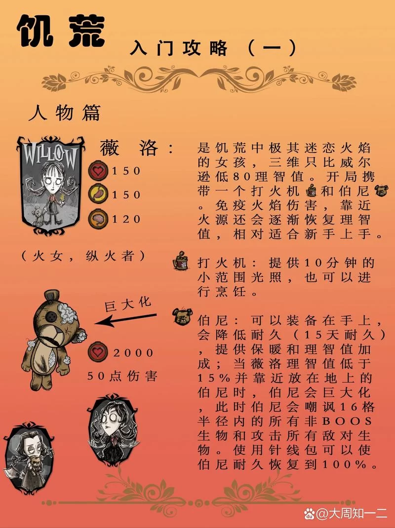 饥荒新手选哪个角色更容易生存？简单易上手角色推荐