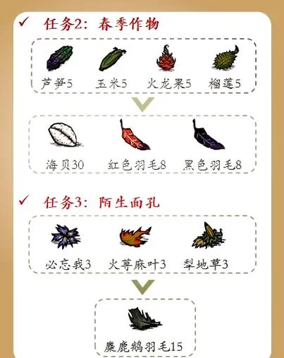 饥荒春天攻略：详解资源收集、防雨措施及夏季准备工作