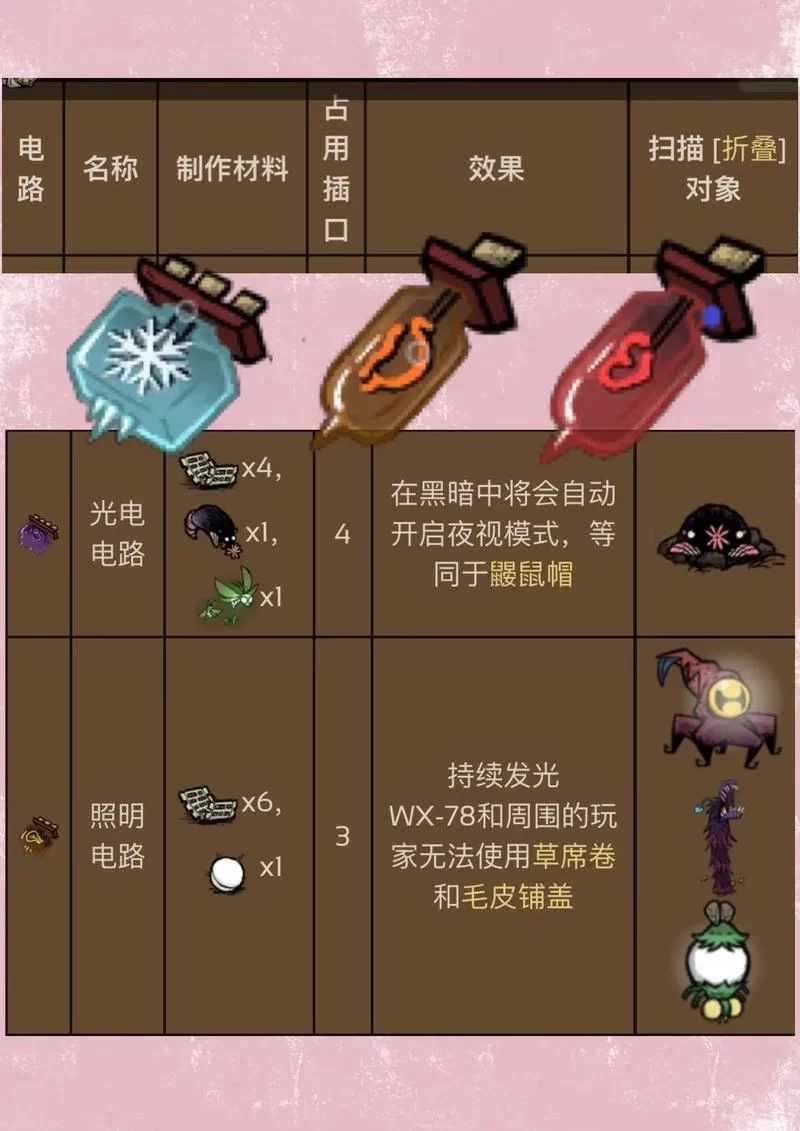 饥荒机器人怎么玩？单机联机模式区别大揭秘