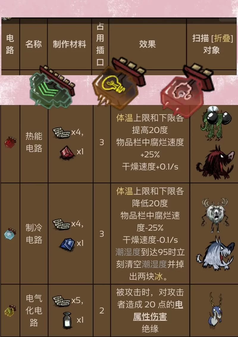 饥荒机器人怎么玩？单机联机模式区别大揭秘