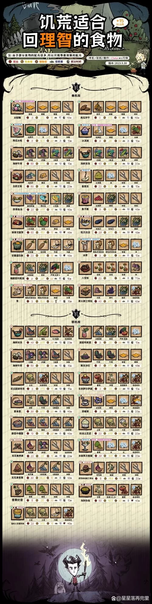 饥荒格罗姆粘液作用大揭秘:实用指南及风险评估 饥荒格罗姆粘液作用大揭秘:实用指南及风险评估