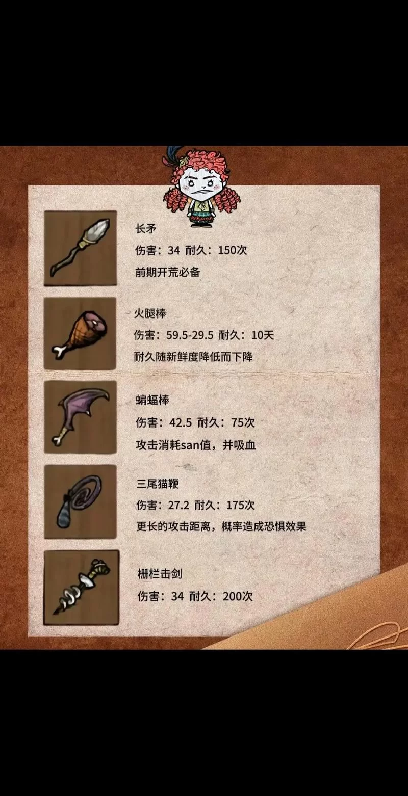 饥荒海难十大神器合集：让你事半功倍