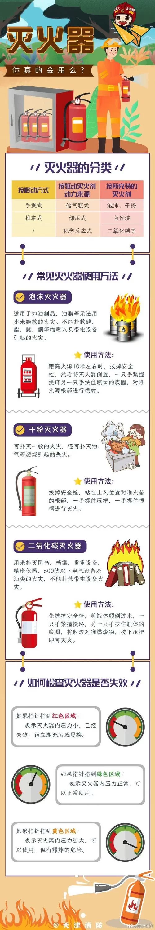 饥荒游戏中灭火器如何制作？超详细步骤教学