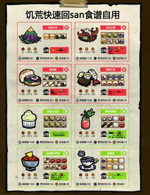 饥荒游戏攻略：利用南瓜制作美味佳肴